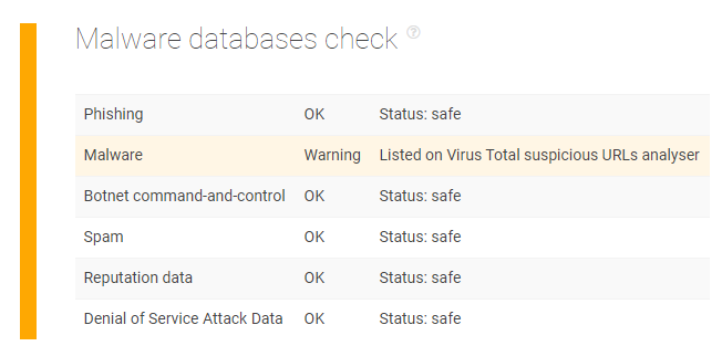 Avoiding an Emotet-Distributing IP Address