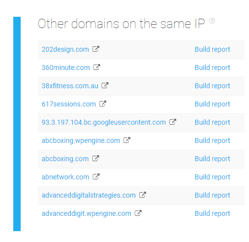 Other Domains on the Same IP Address