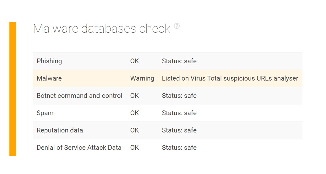 Putting the Threat Intelligence Platform to the Test: The Dharma Ransomware Spam Campaign