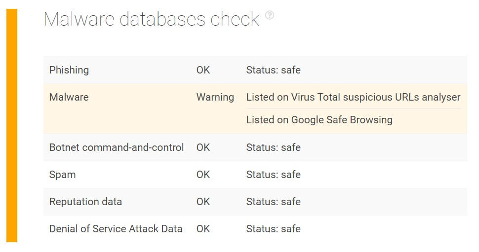 We tested it on the known malware host http[:]//hodermouse[.]com/hotoffice/ and found that it was on both VirusTotal and Google Safe Browsing. Apart from blocking access to and from the site, it is also a good idea to prevent any communication with the domain hodermouse[.]com. The page may not have been the only one that the attackers compromised.