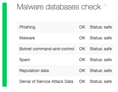 Avoid Domain Blacklisting by Identifying Bad Neighbors