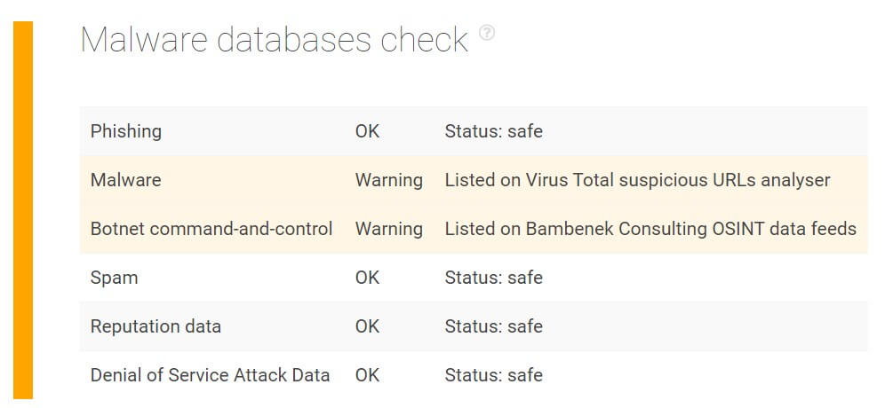 Warns About Command-and-Control (C&C) Server Connections