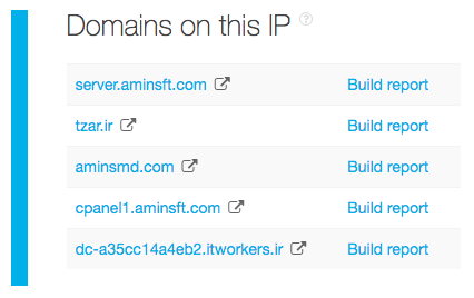 Avoid Domain Blacklisting by Identifying Bad Neighbors